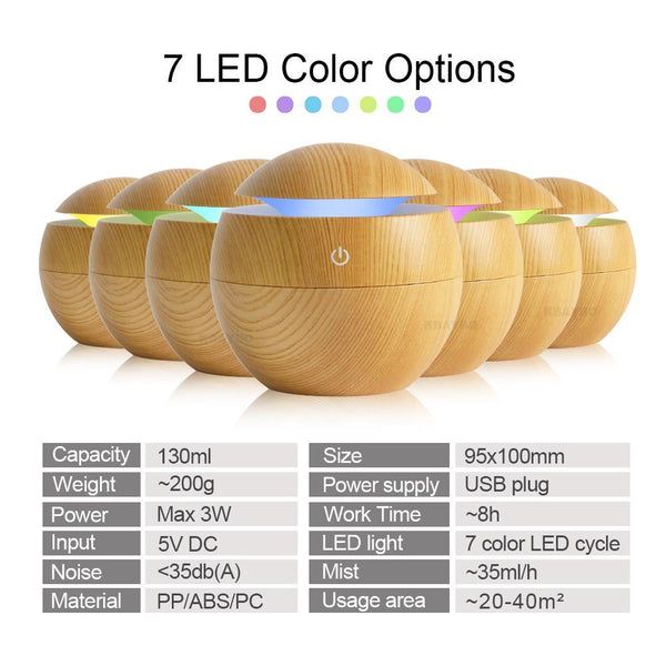 USB Essential Oils Mini Diffuser for Aromatherapy | Cool Mist Humidifier Air Purifier and 7 Color Change LED Night Light for Home