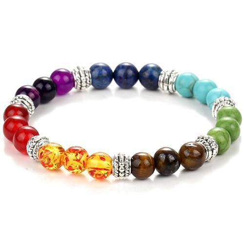 Joyme New 7 Chakra Bracelet Men Black Lava Healing Balance Beads Reiki Buddha Prayer Natural Stone Yoga Bracelet For Women