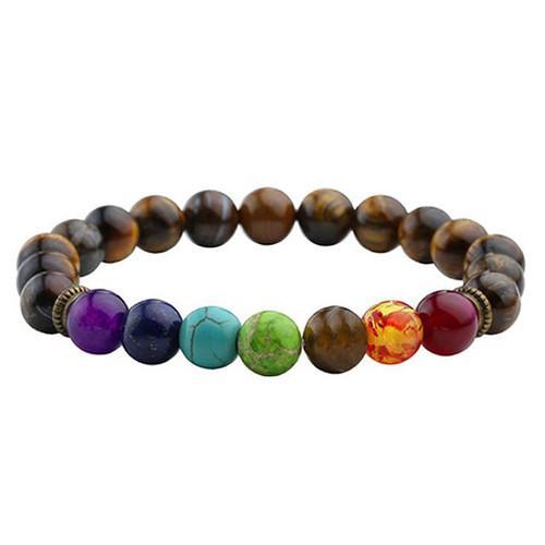 Joyme New 7 Chakra Bracelet Men Black Lava Healing Balance Beads Reiki Buddha Prayer Natural Stone Yoga Bracelet For Women