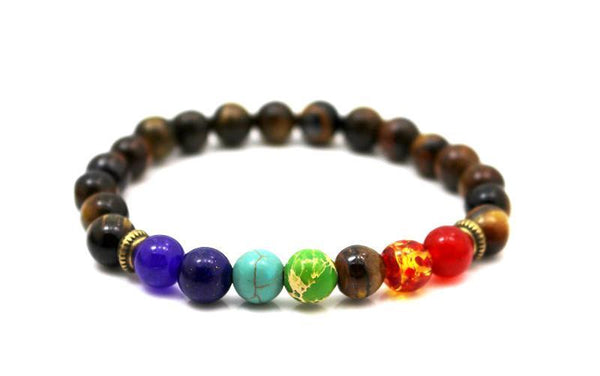 Joyme New 7 Chakra Bracelet Men Black Lava Healing Balance Beads Reiki Buddha Prayer Natural Stone Yoga Bracelet For Women