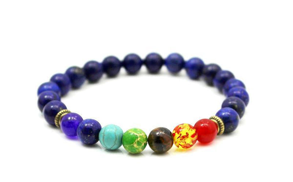 Joyme New 7 Chakra Bracelet Men Black Lava Healing Balance Beads Reiki Buddha Prayer Natural Stone Yoga Bracelet For Women
