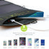 products/ALLPOWERS-Solar-Panel-Charger-Dual-USB-5V2A-Max-Portable-Solar-Panel-Phone-Charger-for-iPhone-iPad_77f150c8-c7e4-4f5d-b58a-0f2007ae8b8b.jpg