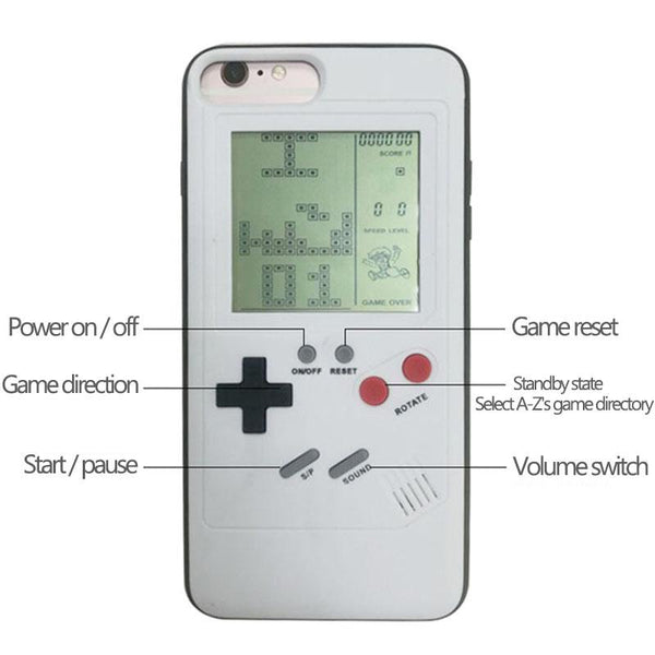 Gameboy iPhone Case